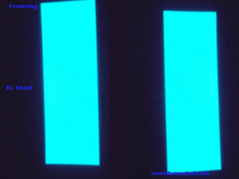 2020 EL Aqua Color Backlight Panel